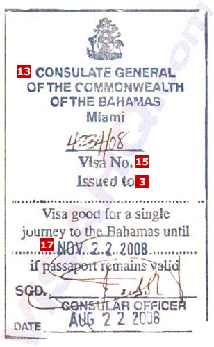 Bahamas Visum